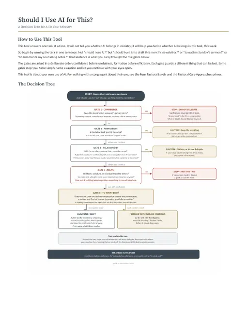 First-page preview of the Should I Use AI for This? PDF